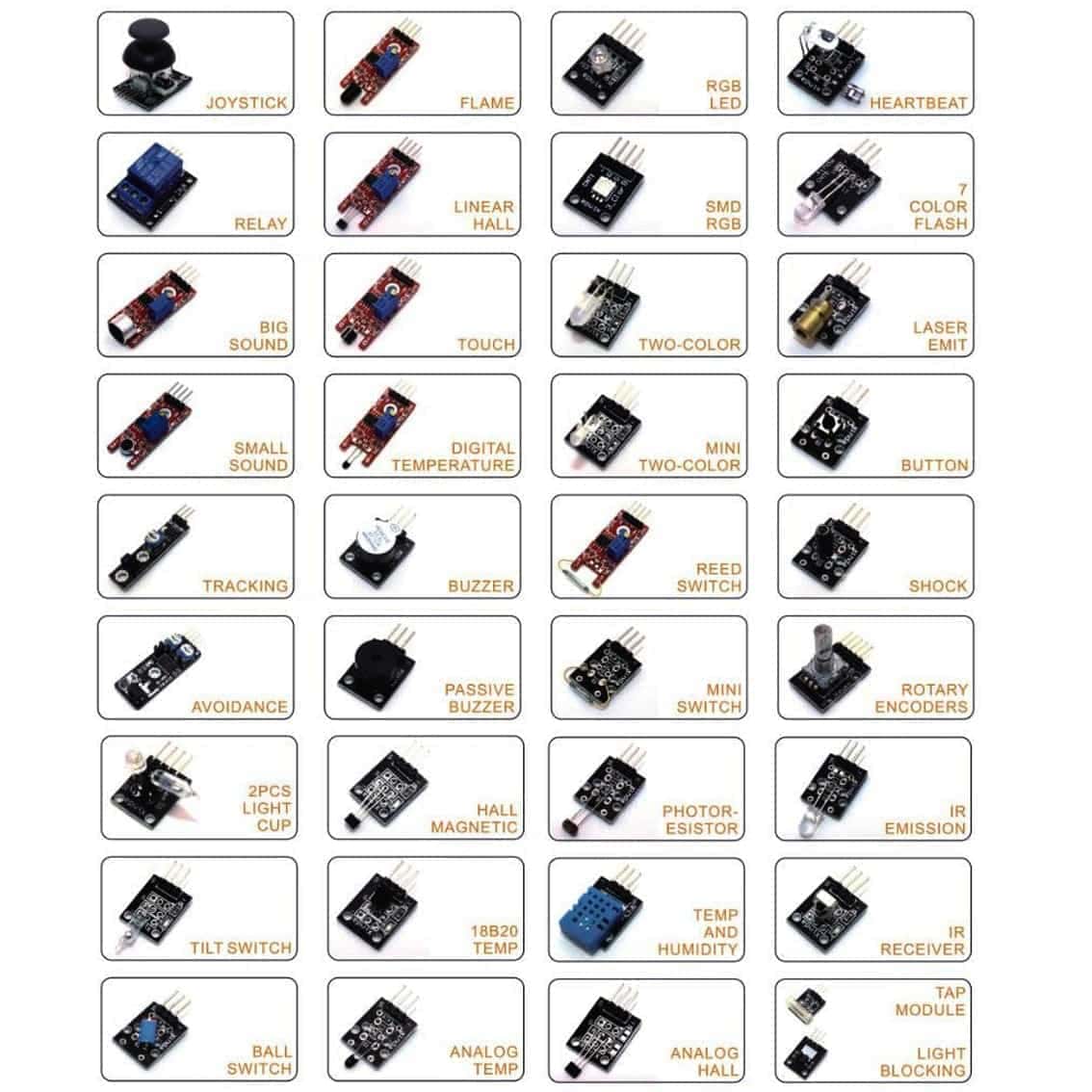 37 in 1 Sensor Module Kit for Arduino PHI1001807 Phipps Electronics 2
