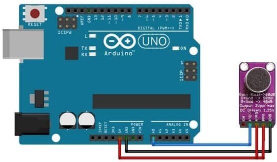 MAX9814 wiring diagram