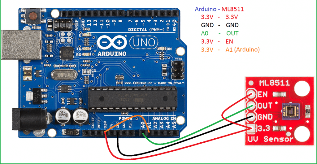 UV Ray Detection Module GY-ML8511 wiring diagram