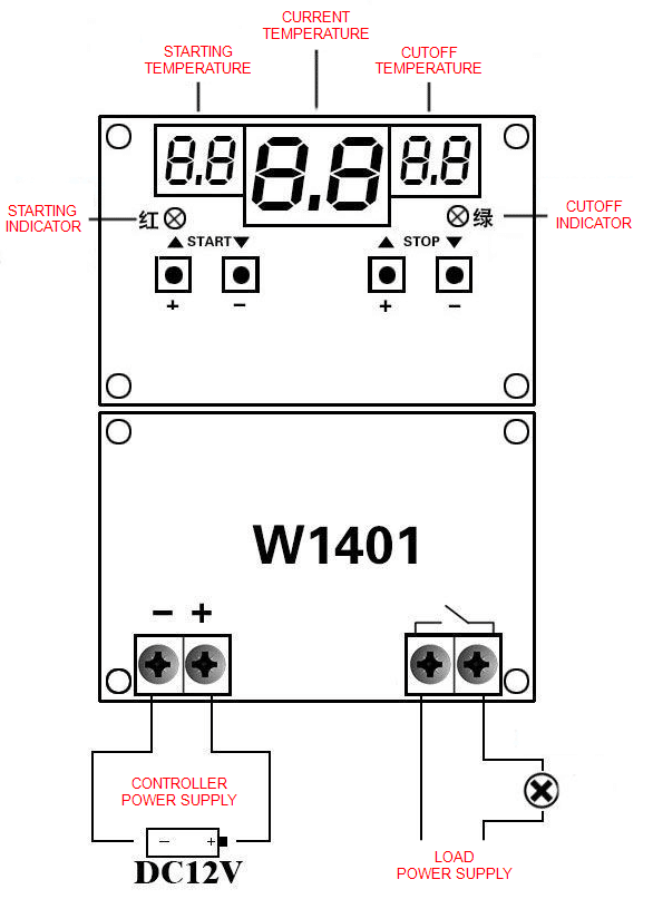 XH-W1401 Diagram