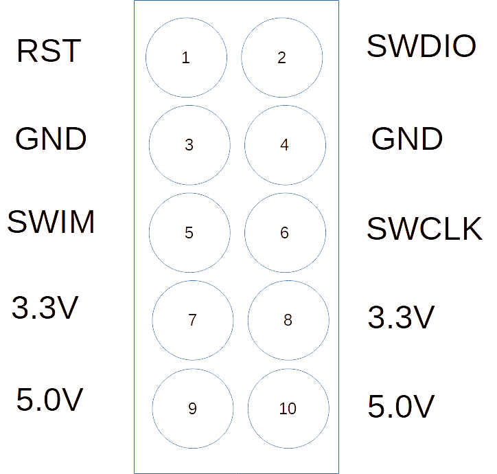 ST-LinkV2 Clone Pinout