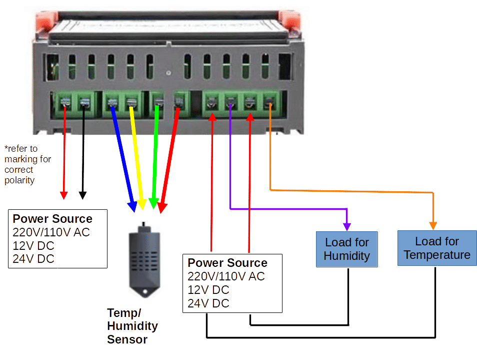 STC-3028 Back Wiring