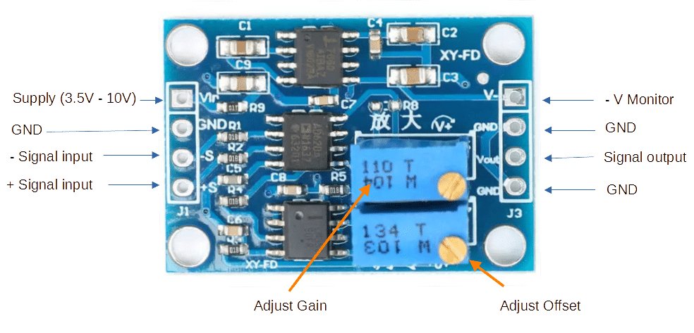 AD620 adj small signal amp labels