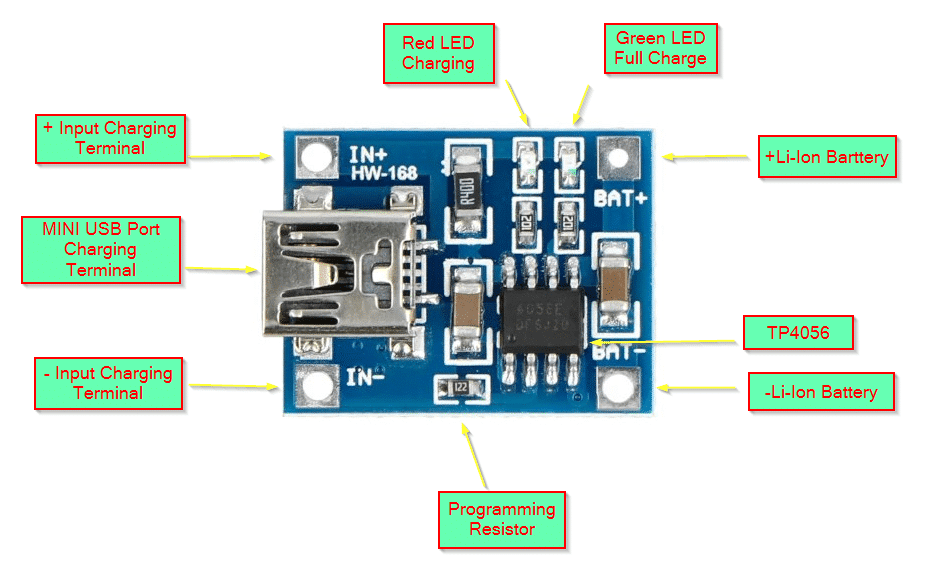 TP4056 Mini USB Li-Ion Battery Charger Connections