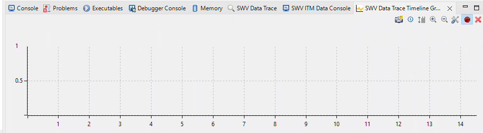 Data Trace Timeline Graph Window
